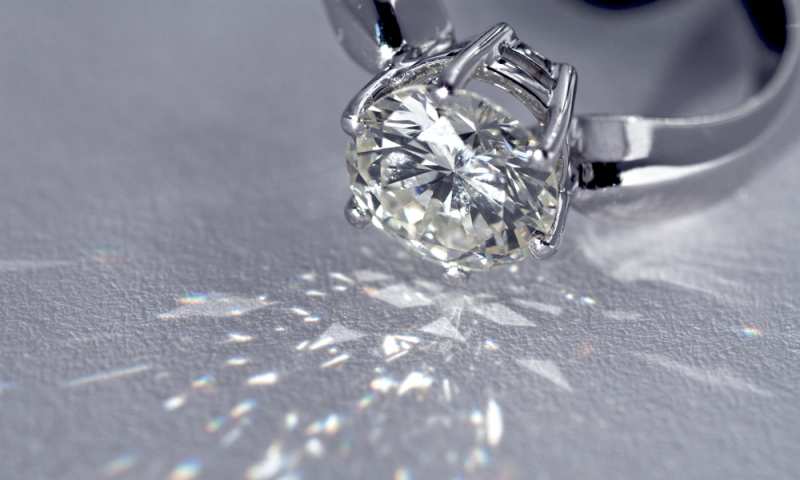 Do Diamonds Lose Their Sparkle?